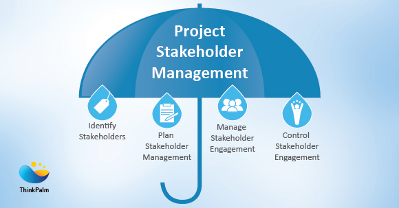 Apa Itu Project Stakeholder Management Pmbok Knowledge IMAGESEE