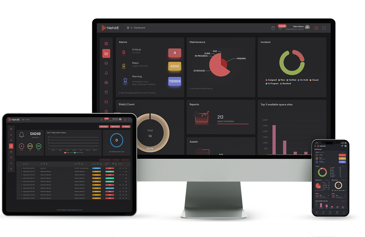 NetvirE on desktop, tablet and mobile