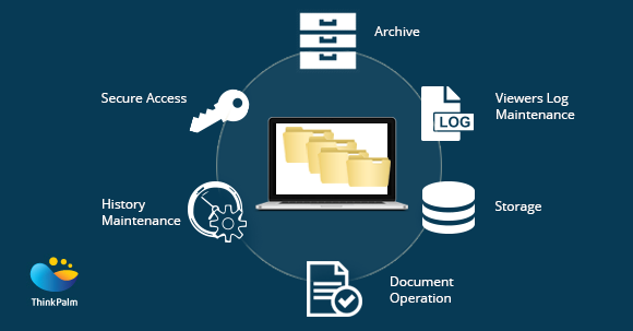 DocDrive Document Management Software: ThinkPalm