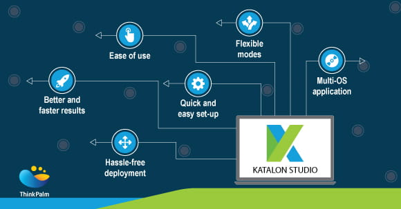 powershell katalon studio