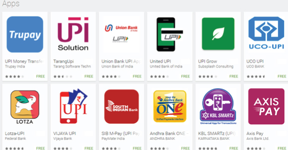UPI Apps