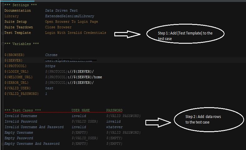 Data Driven Testing in Robot Framework (Test case)