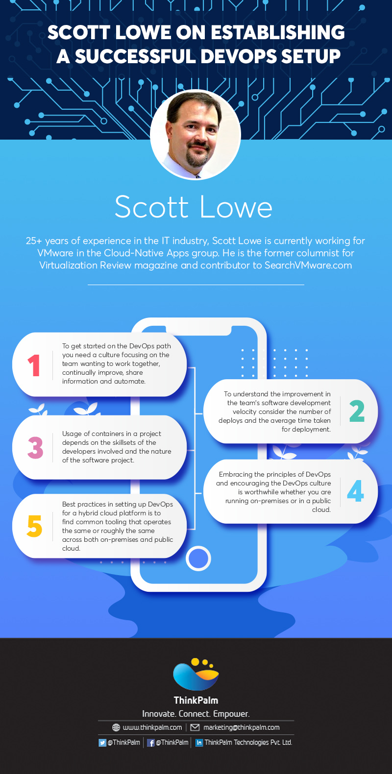 SCOTT LOWE ON ESTABLISHING A SUCCESSFUL DEVOPS SETUP