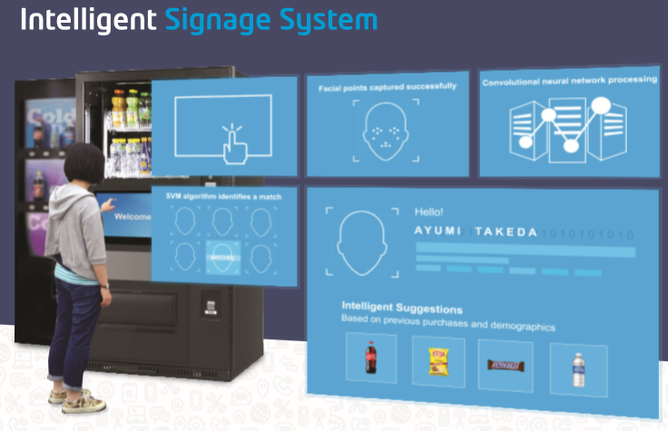 AI in vending Machine