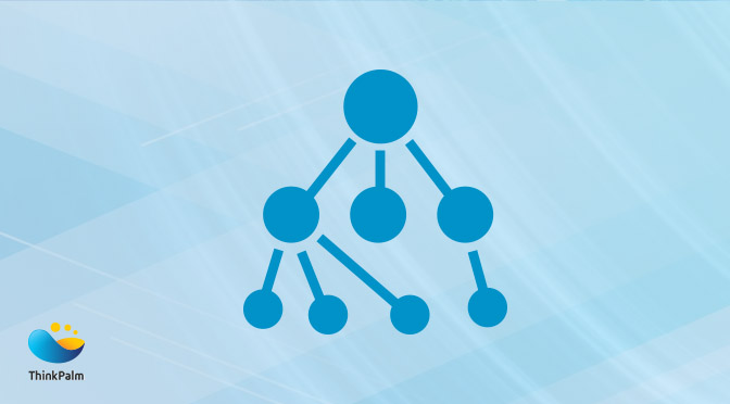 Redis Sentinel