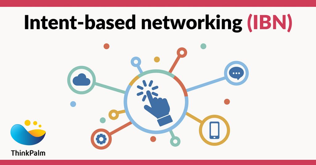 Intent Based Networking