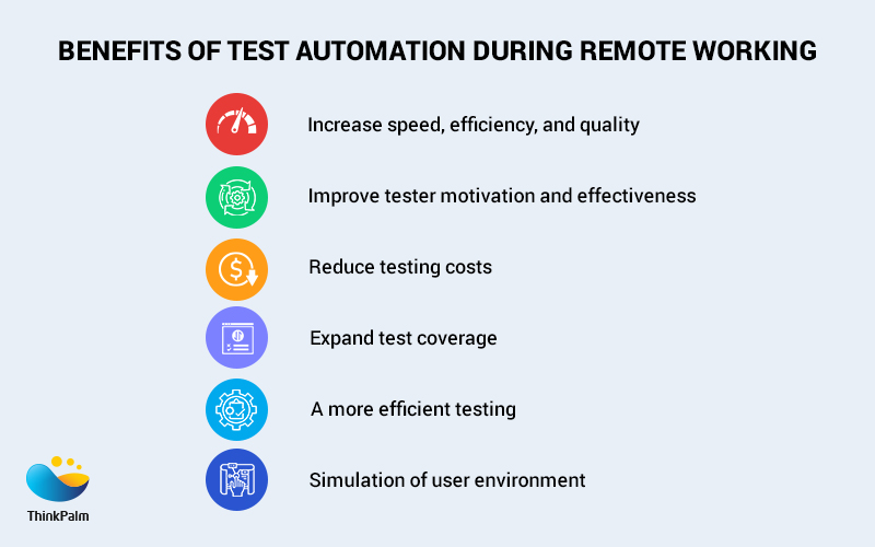 benefits of testing