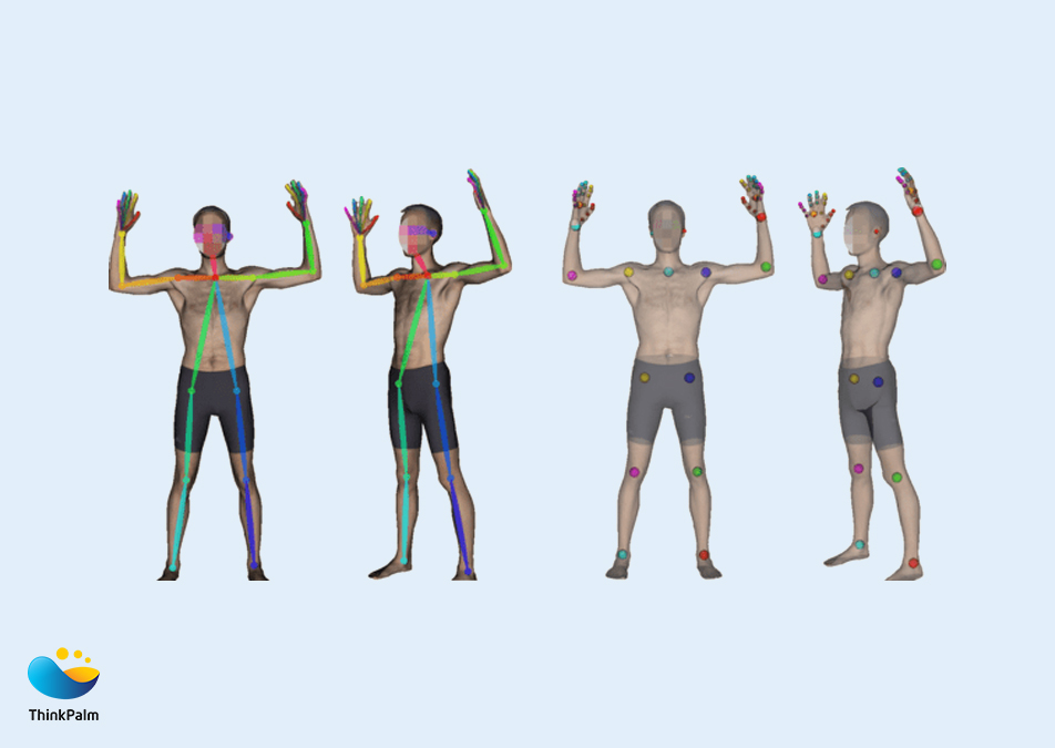 Human pose estimation