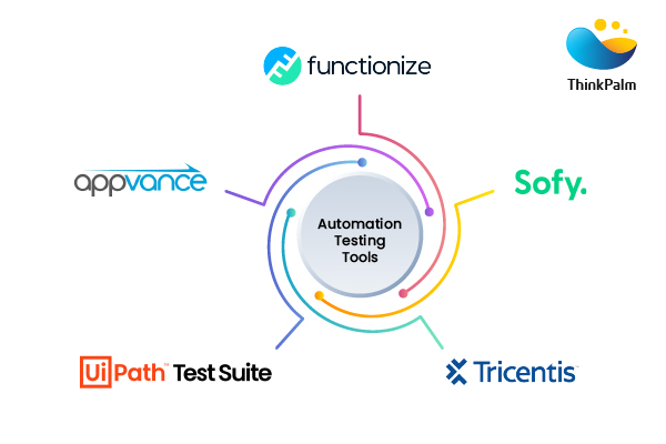 top 5 AI tools used for automation testing