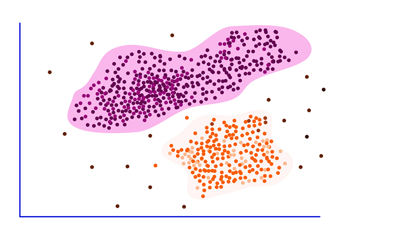 Clustering