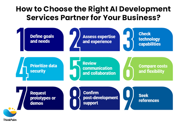 How to Choose the Right AI Development Services Partner for Your Business?