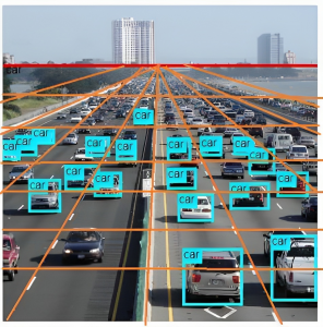 Deep Neural Networks for vehicle detection in video analytics