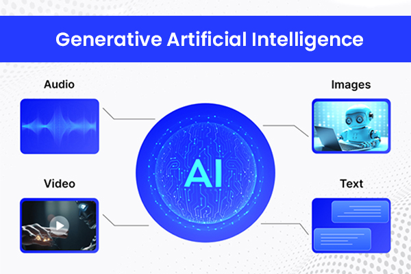 What Are The Capabilities Of Generative AI?