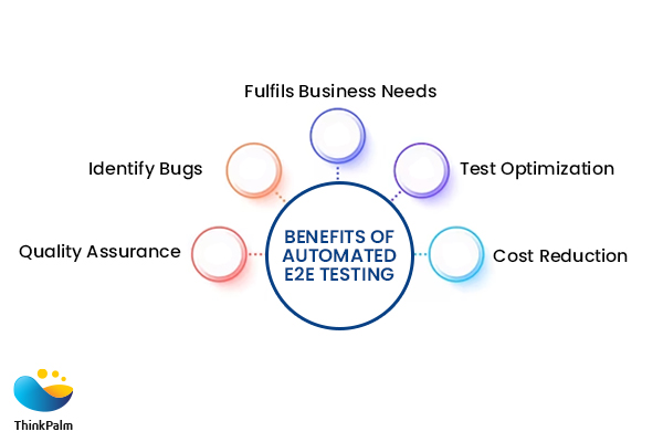 End-to -end test automation benefits