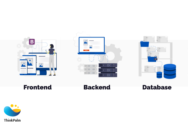 Which are The Layers and Components That Constitute a Tech Stack (Technology Stack)?