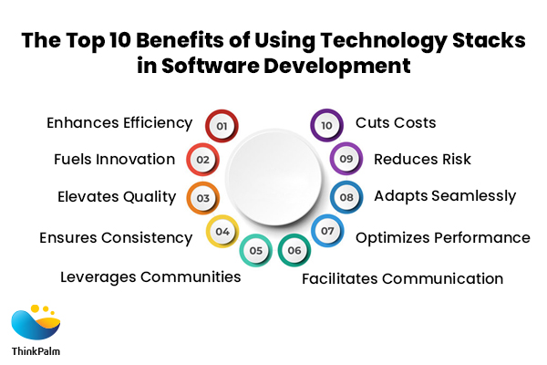 The Top 10 Benefits of Using Technology Stacks in Software Development