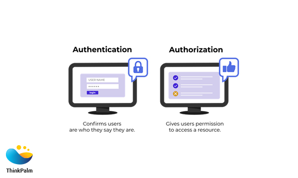 Mobile app security measures | 9. Authorization and Authentication