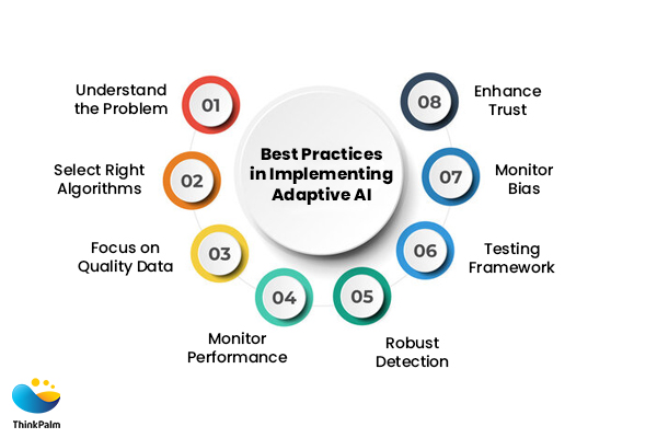 Best Practices in Implementing Adaptive AI