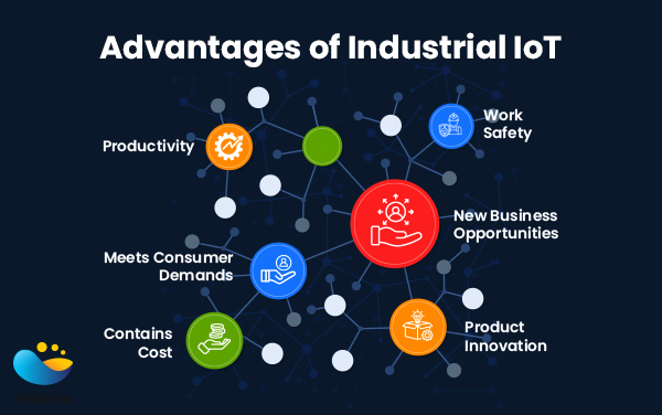 Advantages of Industrial IoT