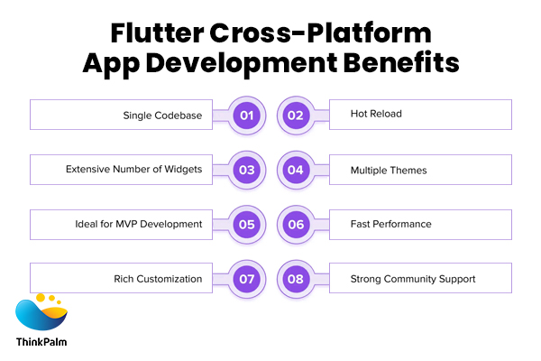 Here are a few more exciting benefits of Flutter: