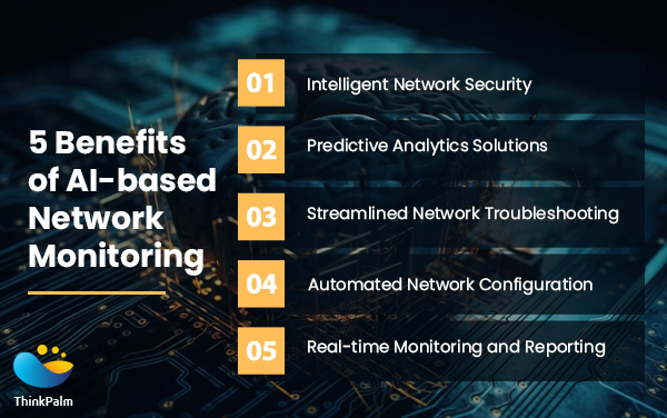 How Does AI Help Network Management and Monitoring