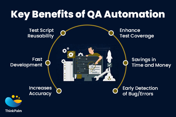 Key benefits of QA Automation