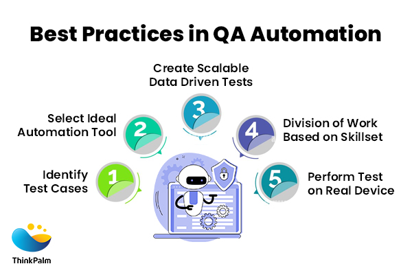 Best Practices in QA Automation