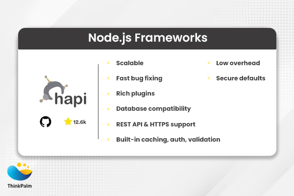 Loopback.js: A Node.js framework For Better Connectivity