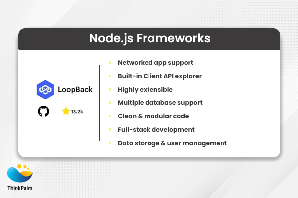 Loopback.js: The Best Node.js For Better Connectivity