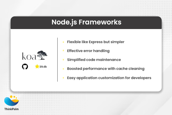 Koa.js- Next Generation Node.js Framework