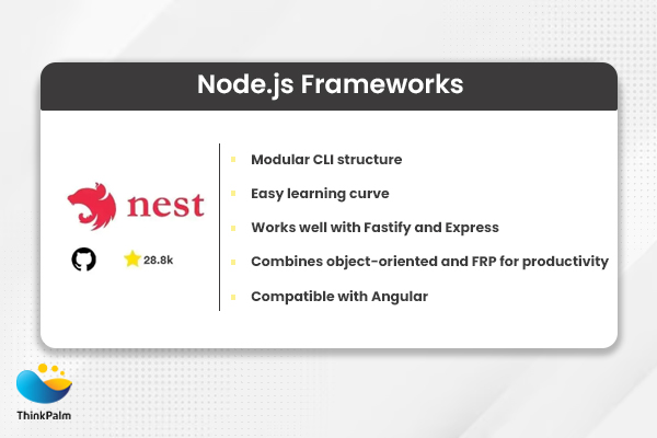 Nest.js: A Nest of Code