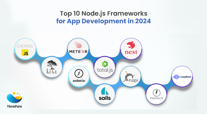 Top 10 Node.js Frameworks For App Development in 2024