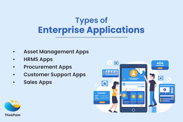 What are the types of enterprise applications you can build?