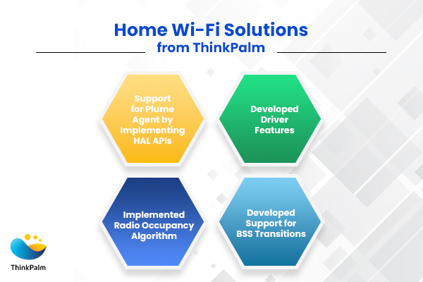 How Did ThinkPalm Help Tackle the Problems Renesas Faced