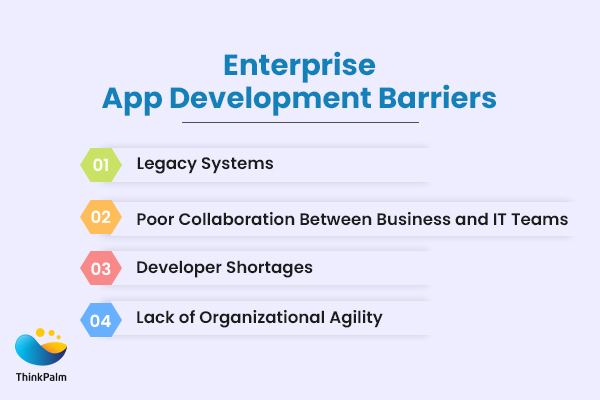 What are the four major barriers to enterprise application development?