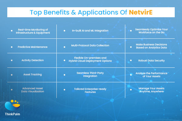 IIoT Platform in Action | Applications of NetvirE