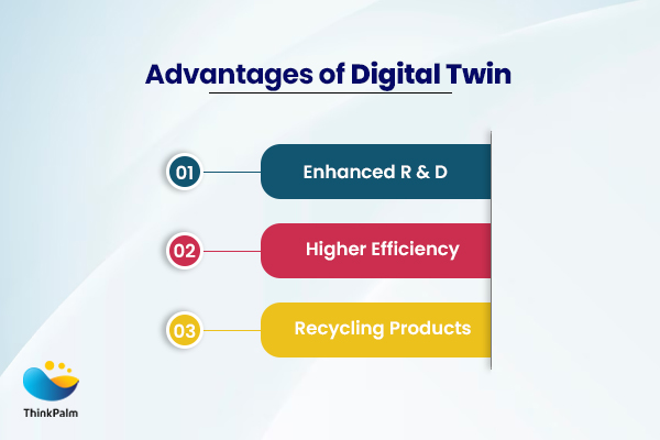 Advantages of digital twin