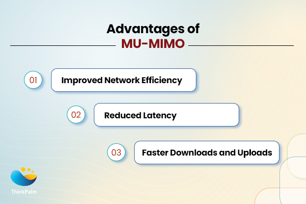 What are the Advantages of MU-MIMO