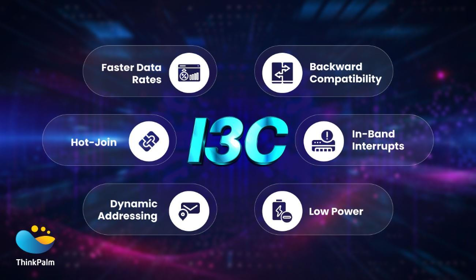 Key features of I3C