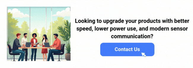 Contact us ThinkPalm