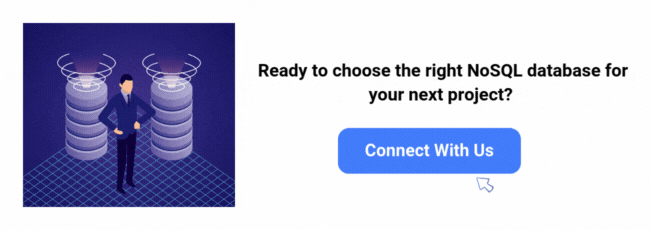 Call to action for contact page